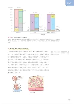 生理学・生化学につながる ていねいな生物学 | 白戸 亮吉, 小川
